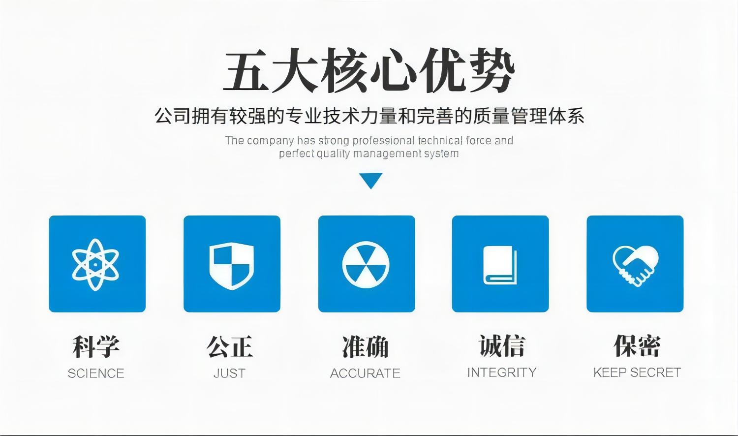 森泰源檢測(cè)優(yōu)勢(shì) 森泰源檢測(cè)優(yōu)勢(shì)